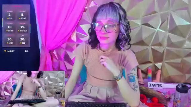 Thumbnail 1, sweet_emmili's Stream at Chaturbate, 1 month ago