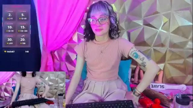 Image 11 of sweet_emmili Stream on Chaturbate on 1 month ago