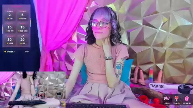 Image 2 of sweet_emmili Stream on Chaturbate on 1 month ago