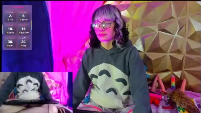 Image 3 of sweet_emmili Stream on Chaturbate on 1 month ago