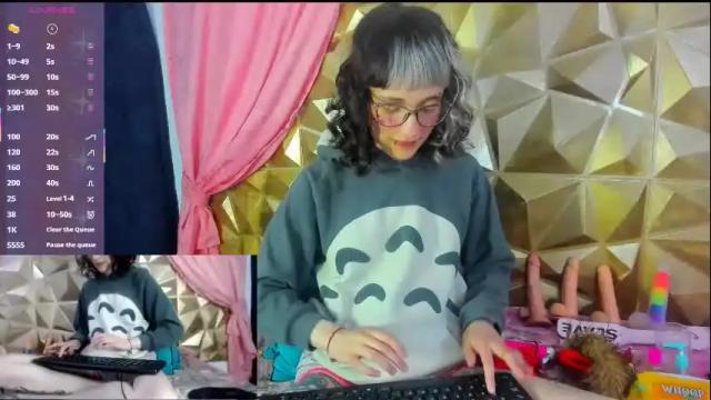 Image 10 of sweet_emmili Stream on Chaturbate on 1 month ago