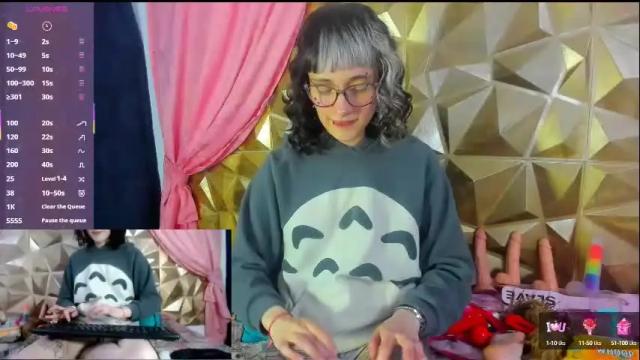 Image 8 of sweet_emmili Stream on Chaturbate on 1 month ago