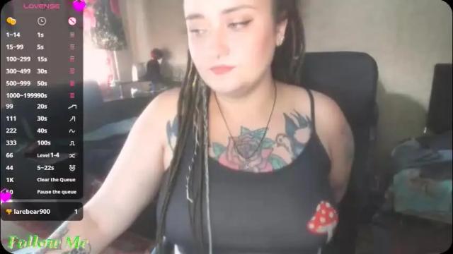 Image 3 of sweet_extasy Stream on Chaturbate on 1 month ago