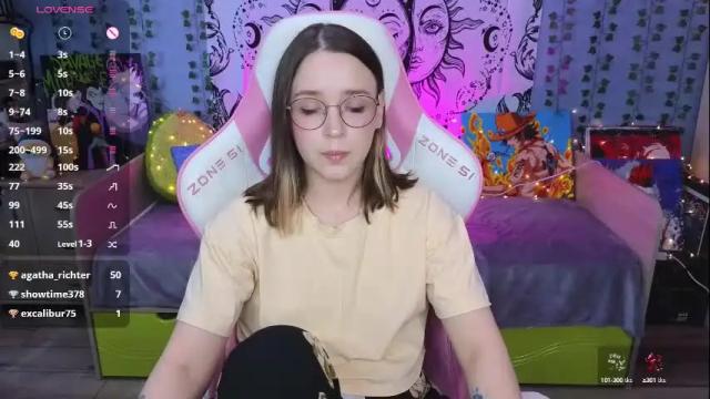 Image 6 of sweet_frosty Stream on Chaturbate on 1 month ago