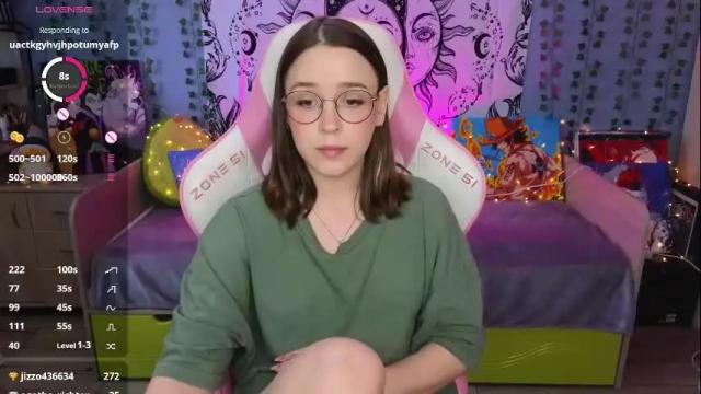 Image 7 of sweet_frosty Stream on Chaturbate on 1 month ago