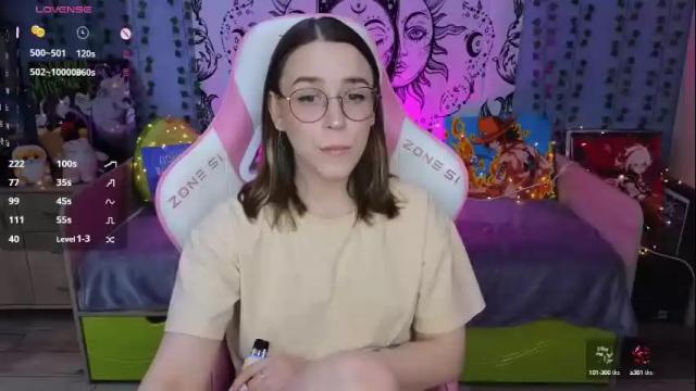 Image 11 of sweet_frosty Stream on Chaturbate on 1 month ago