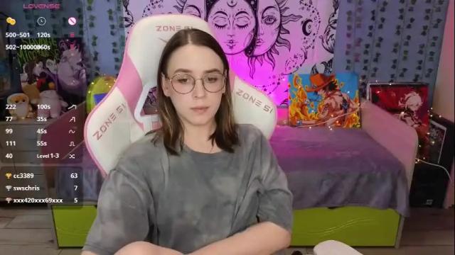 Thumbnail 2, sweet_frosty's Stream at Chaturbate, 22 days ago