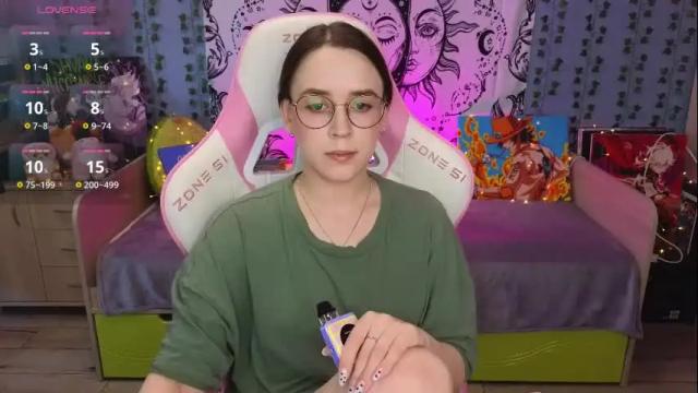 Image 4 of sweet_frosty Stream on Chaturbate on 15 days ago
