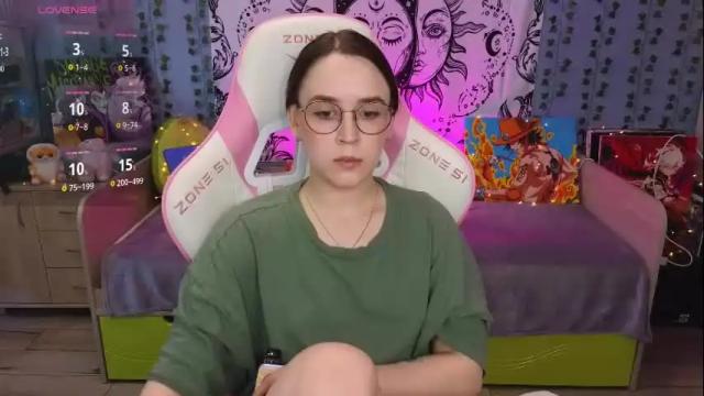 Image 8 of sweet_frosty Stream on Chaturbate on 15 days ago