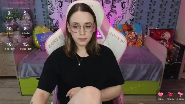 Image 3 of sweet_frosty Stream on Chaturbate on 14 days ago