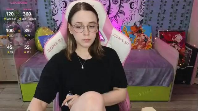 Thumbnail 2, sweet_frosty's Stream at Chaturbate, 11 days ago