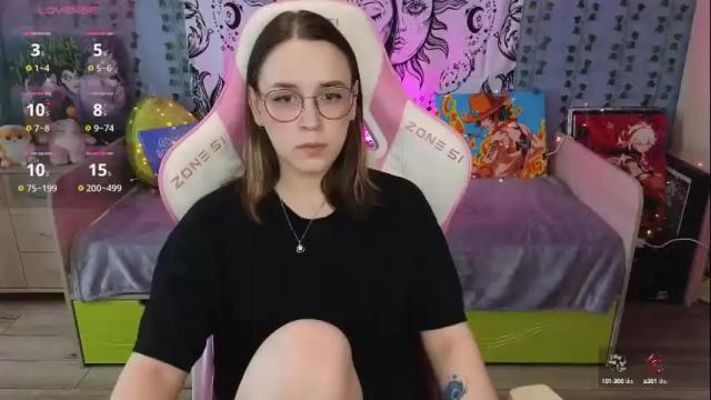 Image 6 of sweet_frosty Stream on Chaturbate on 14 days ago