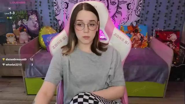 Image 2 of sweet_frosty Stream on Chaturbate on 11 days ago