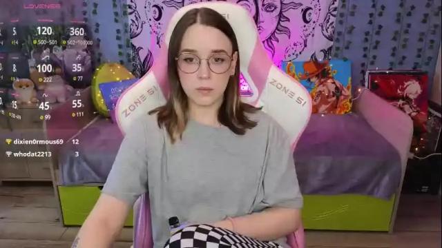 Image 3 of sweet_frosty Stream on Chaturbate on 11 days ago