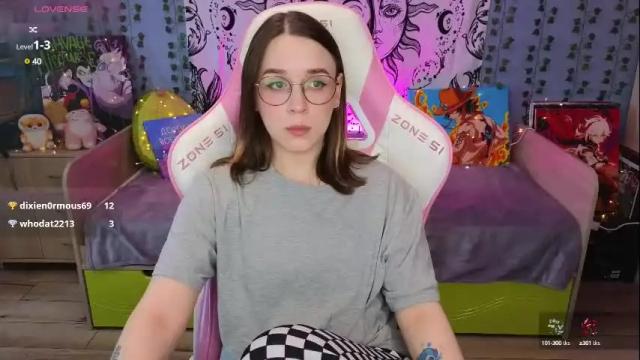 Image 4 of sweet_frosty Stream on Chaturbate on 11 days ago