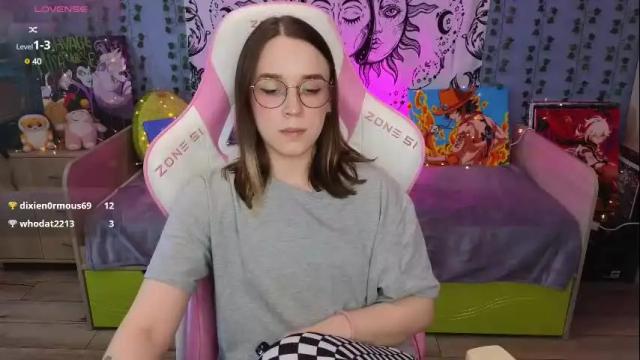 Image 6 of sweet_frosty Stream on Chaturbate on 11 days ago