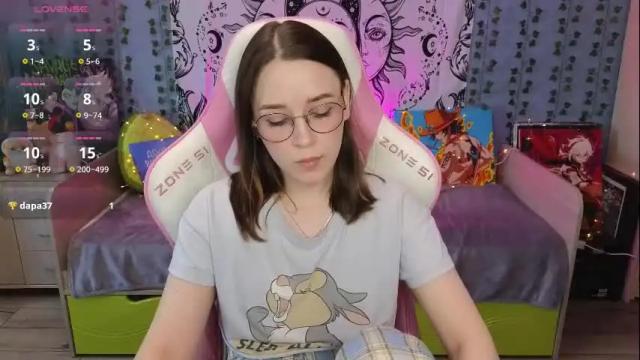 Image 10 of sweet_frosty Stream on Chaturbate on 8 days ago