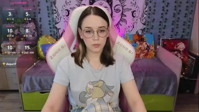 Image 7 of sweet_frosty Stream on Chaturbate on 8 days ago
