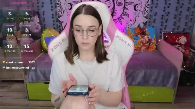 Image 11 of sweet_frosty Stream on Chaturbate on 7 days ago