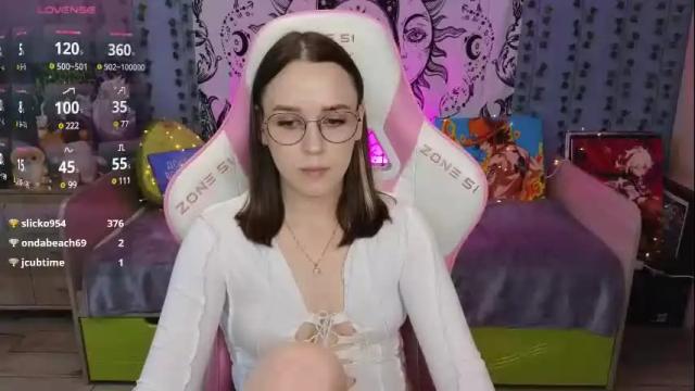 Thumbnail 2, sweet_frosty's Stream at Chaturbate, 3 days ago