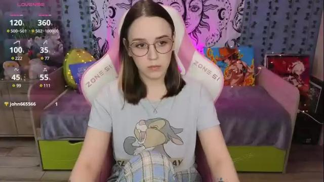 Image 11 of sweet_frosty Stream on Chaturbate on 3 days ago