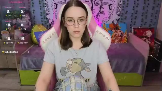 Image 12 of sweet_frosty Stream on Chaturbate on 3 days ago