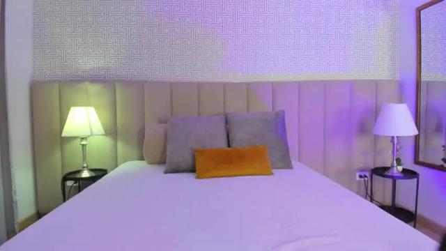 Image 11 of sweet_heeart Stream on Chaturbate on 14 months ago