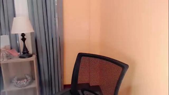Image 2 of sweet_hoelly Stream on Chaturbate on 1 month ago