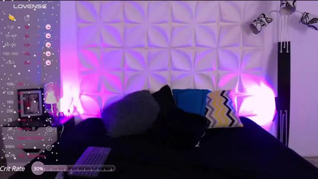 Image 4 of sweet_honey3 Stream on Chaturbate on 16 months ago
