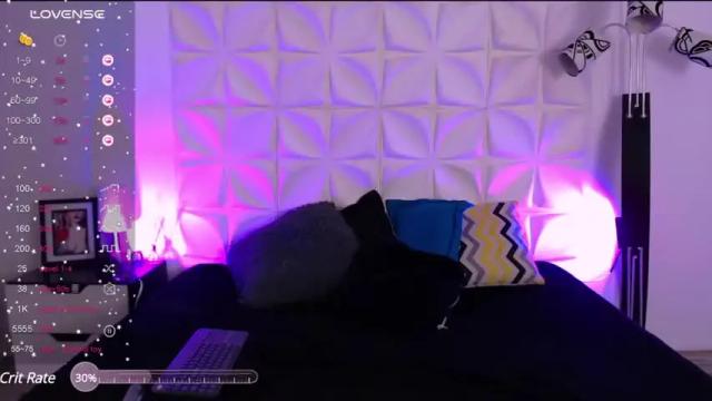 Thumbnail 2, sweet_honey3's Stream at Chaturbate, 16 months ago
