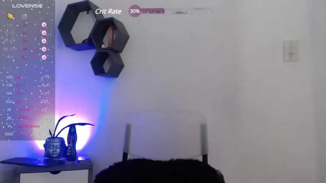 Image 6 of sweet_honey3 Stream on Chaturbate on 16 months ago