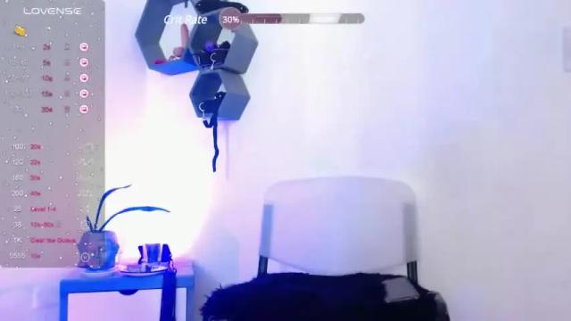 Thumbnail 1, sweet_honey3's Stream at Chaturbate, 16 months ago