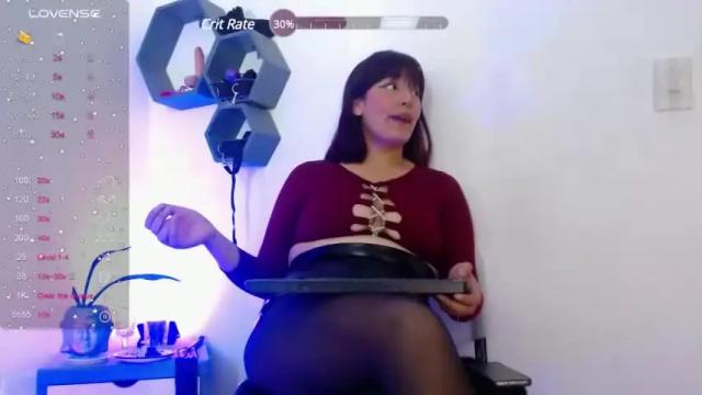 Image 11 of sweet_honey3 Stream on Chaturbate on 16 months ago