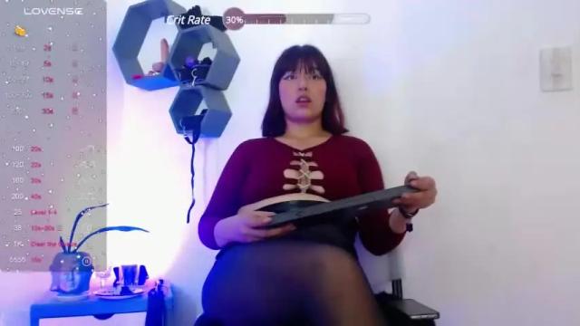 Image 12 of sweet_honey3 Stream on Chaturbate on 16 months ago