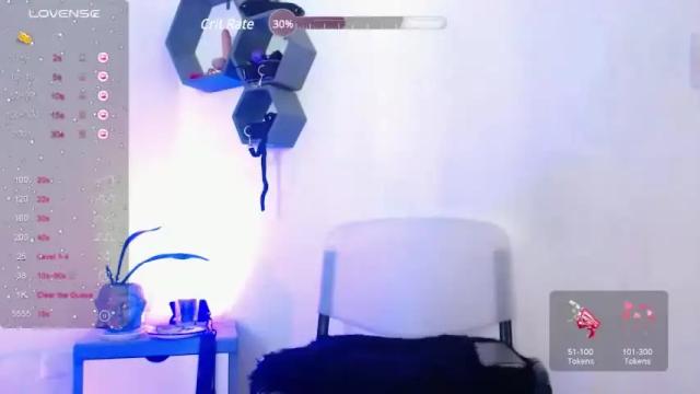 Image 2 of sweet_honey3 Stream on Chaturbate on 16 months ago