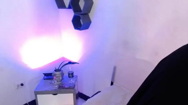 Image 3 of sweet_honey3 Stream on Chaturbate on 23 months ago