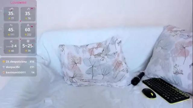 Image 12 of sweet_honeydew Stream on Chaturbate on 1 month ago