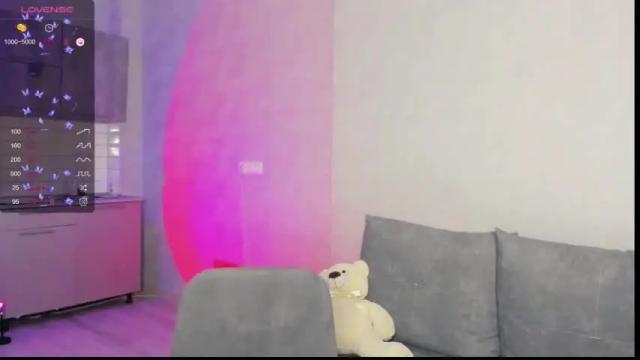 Image 11 of sweet_idol Stream on Chaturbate on 22 months ago