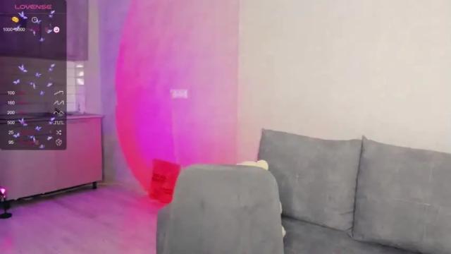 Image 3 of sweet_idol Stream on Chaturbate on 22 months ago