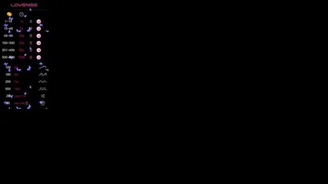 Image 8 of sweet_idol Stream on Chaturbate on 22 months ago