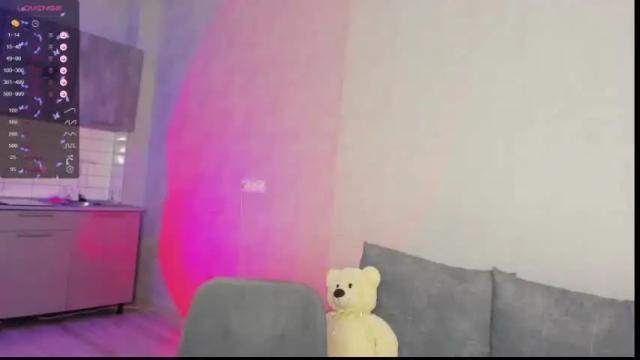 Image 11 of sweet_idol Stream on Chaturbate on 22 months ago