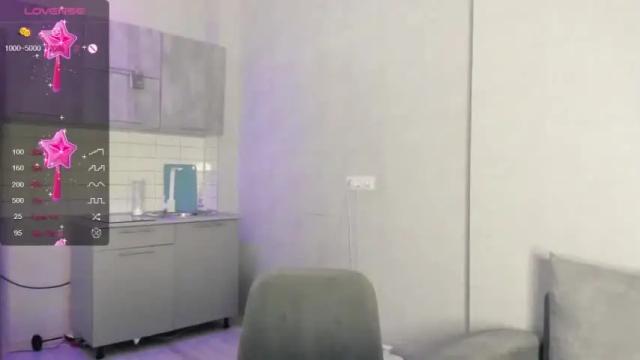 Thumbnail 3, sweet_idol's Stream at Chaturbate, 22 months ago