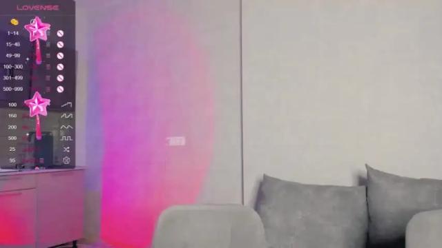 Image 10 of sweet_idol Stream on Chaturbate on 22 months ago