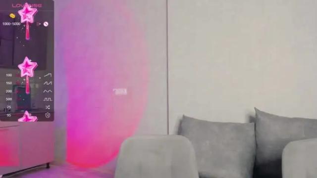 Image 8 of sweet_idol Stream on Chaturbate on 22 months ago