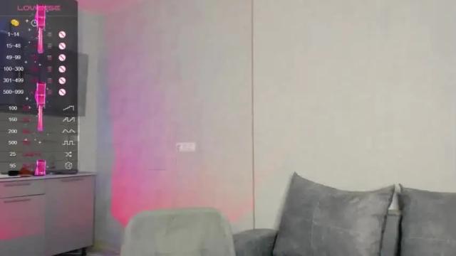 Image 11 of sweet_idol Stream on Chaturbate on 22 months ago