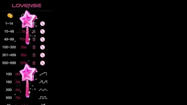 Thumbnail 3, sweet_idol's Stream at Chaturbate, 21 months ago