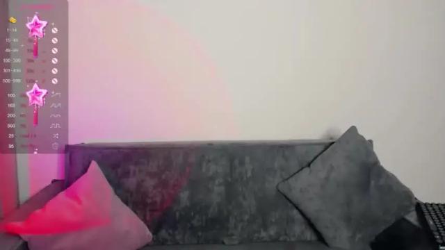 Image 3 of sweet_idol Stream on Chaturbate on 20 months ago