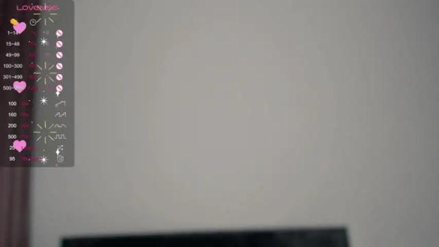 Image 6 of sweet_idol Stream on Chaturbate on 20 months ago