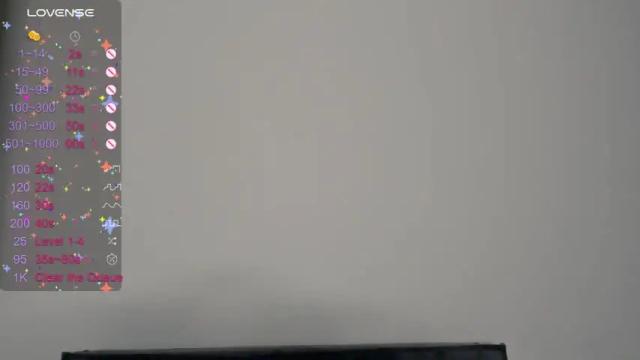 Image 11 of sweet_idol Stream on Chaturbate on 20 months ago