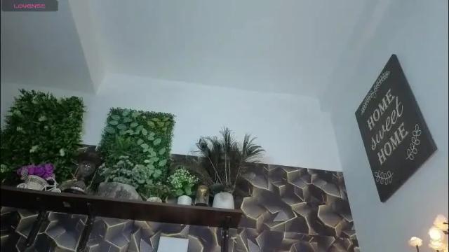 Thumbnail 3, sweet_kitty2000's Stream at Chaturbate, 2 months ago